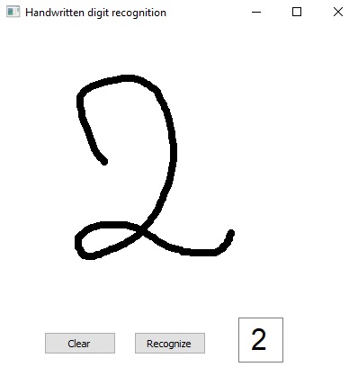 hand-written-digit-recognition